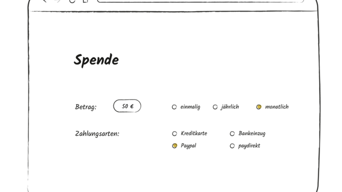 Die stilisierte Darstellung einer Webseite. Oben steht "Spende". Darunter sind mehrere Felder und Buttons. Das Feld "Betrag" ist mit "50 €" vorausgefüllt. Daneben stehen die Buttons "einmalig", "jährlich", und "monatlich". Dabei ist "monatlich" vorausgewählt. Darunter stehen vier Zahlungsarten zur Auswahl "Kreditkarte", "Bankeinzug", "Paypal", "paydirekt". "Paypal" ist dabei vorausgewählt.
