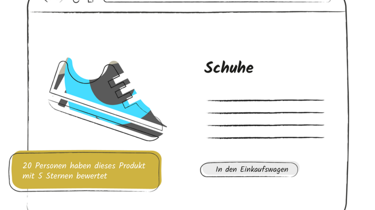 Stilisierte Darstellung einer Shopping-Webseite. Links ist ein Turnschuh abgebildet. Darunter ist ein hervorgehobener Hinweis: "20 Personen haben dieses Produkt mit 5 Sternen bewertet". Rechts ist ein Button "In den Einkaufswagen".