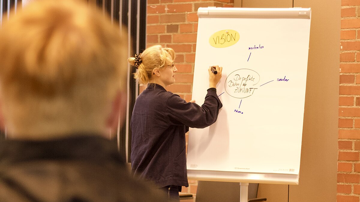 Workshop situation: Participants watch as someone writes on a flipchart.